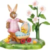 Lapin De Paques En Bois Avec Poussins Dans Landau